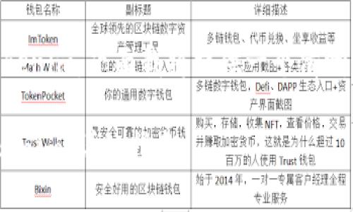 为了帮助你顺利在苹果手机上安装 Tokenim,下面我将提供一个清晰易懂的步骤指南。请随时查阅以下内容。
### 如何在苹果手机上安全安装Tokenim:详细指南