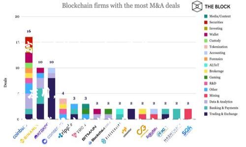 以下是一些提供区块链课程的大学，虽然不一定全面，但都具有一定的代表性：

1. **麻省理工学院（MIT）**：
   - MIT 的数字货币研究小组提供与区块链相关的课程，涵盖了技术、经济学和法律等多个方面。

2. **斯坦福大学**：
   - 斯坦福大学在计算机科学与工程系开设与区块链和分布式账本技术相关的课程，尤其关注智能合约和去中心化应用。

3. **加州大学伯克利分校**：
   - 伯克利有多个与区块链相关的项目和课程，学生可以学习到区块链技术的基础知识以及其在金融和其他领域的应用。

4. **纽约大学（NYU）**：
   - NYU 的 Stern 商学院开设了有关区块链和数字货币的课程，探索其商业应用和经济学影响。

5. **哥伦比亚大学**：
   - 哥伦比亚大学提供区块链技术的深入课程，并开展相关的研究项目，帮助学生理解区块链的实际应用。

6. **南京大学**：
   - 在中国，南京大学设有区块链技术相关课程，培养学生对区块链的理解与实际操作能力。

7. **清华大学**：
   - 清华大学也在其金融和计算机科学课程中整合了区块链相关的内容，以应对市场对高素质技术人才的需求。

8. **复旦大学**：
   - 复旦大学设有区块链研究中心，并提供相应的课程，侧重于区块链在金融科技领域的应用。

这些大学的区块链课程通常通过项目实践、案例研究和理论学习相结合的方式，让学生更好地掌握这门前沿技术。如果你对某个大学的区块链课程感兴趣，建议直接访问他们的官方网站，了解具体课程设置和入学要求。