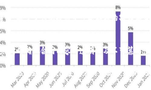 区块链技术在近几年得到了迅猛发展，越来越多的产品已经应用到了我们的日常生活中。以下是一些生活中常见的区块链产品及应用。

1. 加密货币
加密货币是区块链技术最直接的应用，最著名的包括比特币（Bitcoin）、以太坊（Ethereum）、瑞波币（Ripple）等。这些数字货币通过区块链进行去中心化管理，让用户可以直接进行交易而不需要中介，如银行。这种模式提高了交易的透明度和安全性，避免了传统金融体系的一些冗余和不必要的成本。

2. 数字钱包
数字钱包是用来存储和管理加密货币的工具，它们通常支持多种币种，并提供简单易用的界面，让用户能够方便地查看余额、发送和接收货币。许多数字钱包还支持交易历史查询和安全措施，如二步验证，增强了用户的使用体验和安全感。

3. 供应链管理
区块链在供应链管理中的应用可以有效追踪产品的来源和流通过程，提高了透明度。例如，食品行业的公司可以通过区块链记录每一个供应环节的信息，从农田到餐桌，让消费者能够追溯食品的来源，确保其安全和质量。同时，这也帮助生产企业减少假冒商品的风险。

4. 非同质化代币（NFT）
NFT是基于区块链的独特数字资产，常用于艺术品、游戏道具、音乐等领域的交易与收藏。NFT为创作者提供了全新的收入来源，并且让收藏者能够证明其拥有的作品的真伪和唯一性。随着越来越多的艺术家和品牌入驻NFT市场，这一领域正在经历快速增长。

5. 去中心化金融（DeFi）
去中心化金融是利用区块链技术构建的金融服务，用户可以直接在区块链上进行借贷、交易和投资，而无需传统金融机构的干预。DeFi项目通常开放性强，用户只需连接数字钱包便可参与其中。这种新的金融生态系统正在逐步改变人们的投资和理财方式。

6. 区块链身份认证
区块链技术能够提供安全、透明的身份验证解决方案。一些公司利用区块链技术开发去中心化身份认证系统，用户可以安全地控制自己的身份信息，并在需要时选择分享特定的信息。这种方法不仅提高了隐私保护的水平，还减少了身份盗用的风险。

7. 版权保护
区块链可以在知识产权和版权保护领域发挥重要作用，通过数字签名和去中心化记录，创作者能够更好地证明其作品的所有权。这项技术为艺术家、音乐人和作家等创作者提供了更强有力的保护机制，帮助他们在数字时代中权益得以维护。

8. 物联网（IoT）与区块链结合
物联网设备的安全性和数据管理是一个重要问题，区块链技术可以为这些设备提供去中心化的管理方式，使其能够安全地分享数据，避免中心化带来的安全隐患。例如，在智能家居中，用户的数据可以加密并存储在区块链上，确保只有授权的设备和用户能够访问。

9. 投票系统
区块链技术可以应用于选举和投票系统，确保选票的安全性和投票过程的透明性。通过使用区块链，投票结果可立即被验证和审计，减少了传统投票中可能存在的欺诈和舞弊现象。这种创新可以提高选民对投票系统的信任度，促进民主进程的发展。

10. 合同管理和智能合约
智能合约是一种基于区块链的自动执行合约，这种技术可以用于自动化交易、合同执行等场景。它避免了人力干预的错误和繁琐，同时确保合同内容的透明性及不可篡改性。智能合约具有广泛的应用前景，比如在房地产交易、保险理赔等领域。

区块链技术已经渗透到各个层面，提供了更安全、高效的解决方案。随着技术的不断发展和应用的增加，未来生活中会涌现出更多的区块链产品，改变我们的生活方式和商业模式。