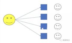 ＂tokenim2.0＂ 可以被读作 ＂托肯艾姆二点零＂ 或