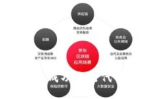 如何在Tokenim上成功发行代币：从零开始的指南