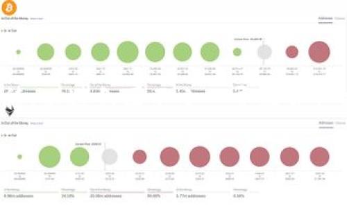 为了导入tokenim私钥，通常需要按照一定的步骤进行操作。以下是一个详细的步骤指南，包括具体的说明和注意事项，帮助你顺利导入tokenim私钥。

### 1. 准备工作

在导入私钥之前，你需要确保你已安装tokenim相关的钱包软件，并且准备好你需要导入的私钥。这一步是确保你后续步骤能够顺利进行的重要基础。

### 2. 打开tokenim钱包

首先，启动你所使用的tokenim钱包应用。在主界面中，通常会有“导入钱包”或“添加钱包”的选项。点击进入该选项。


打开tokenim钱包
启动应用程序，登录到你的账号，确保网络连接良好。
```

### 3. 选择导入私钥选项

在钱包管理界面中，找到“导入私钥”或“钱包恢复”等选项。如果你是第一次使用该功能，可能需要查看帮助文档或提示信息以了解具体操作。


选择导入私钥选项
在钱包管理界面，找到导入选项，准备输入私钥。如果找不到，可以参考帮助文档。
```

### 4. 输入私钥

在弹出的窗口中，你需要输入你的私钥。请确保私钥的准确性，任何多余的字符或空格都可能导致导入失败。一般情况下，私钥是以一串字母和数字组成的，确保没有错误是非常重要的。


输入私钥
准确、完整地输入私钥，不要遗漏任何符号或数字，确保信息的完整性。
```

### 5. 确认并导入

输入私钥之后，检查信息是否正确。确定无误后，点击“确认”或“导入”按钮进行下一步操作。


确认并导入
在导入之前，再次检查私钥是否有误，仔细确认后再进行导入。
```

### 6. 等待导入结果

导入过程中，钱包会对你的私钥进行验证。这可能需要几秒钟的时间。请耐心等待，直至操作完成。当操作完成后，你应该能够在钱包中看到相关的资产信息。


等待导入结果
导入过程通常会很快，如果超过一定时间没有反应，可以考虑重启应用或联系支持团队。
```

### 7. 检查资产

在导入成功后，查看你的钱包，确保所有资产都已正确显示。若发现任何问题，请保存所有的错误信息，并向相关技术支持求助。


检查资产
确保你的资产显示正确。如果有遗漏或不合理，及时进行核实，保护你的资产安全。
```

### 安全提示

- **备份您的私钥**：在进行任何操作之前，都应该将私钥保存在一个安全的地方。丢失私钥可能导致资产无法找回。
- **不要将私钥泄露给任何人**：私钥是你资产的唯一钥匙，任何人获取到私钥就可以控制你的资产。
- **使用安全网络**：确保在安全的网络环境下操作，避免使用公共Wi-Fi等不安全的网络导入私钥。

通过上述步骤，你应该能够顺利地导入tokenim私钥。如果在任何环节遇到困难，建议参考官方的帮助文档或寻求社区的支持。

请注意，切勿在互联网上分享你的私钥信息，保持个人信息和私钥的保密性，确保资产的安全。

### 总结

导入tokenim私钥的过程相对简单，但在操作时一定要谨慎。每一步都要认真对待，以避免因不小心导致资产损失。希望通过这个指南，能够帮助到你成功导入私钥，顺利使用tokenim钱包。 

如有其他问题，欢迎随时寻找帮助或进一步的指导。