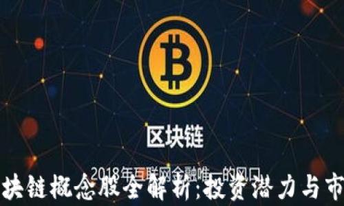 
山东区块链概念股全解析：投资潜力与市场前景