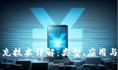 区块链填充技术详解：类型、应用与未来前景