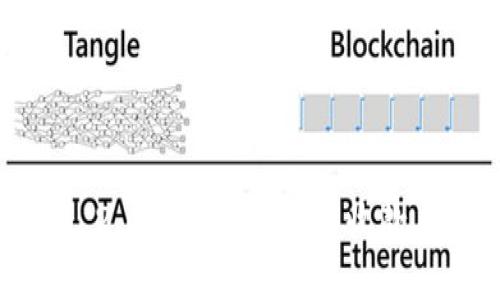 如何利用Tokenim 2.0进行高效公网收款，解决您的支付难题