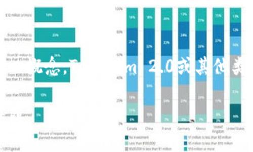在区块链和加密货币领域，公钥和私钥是安全和数字身份验证的核心概念。Tokenim 2.0或其他类似平台也依赖于这些概念来确保交易的安全性和用户的资金安全。

### 理解 Tokenim 2.0 中的公钥与私钥：安全与隐私的双重保障