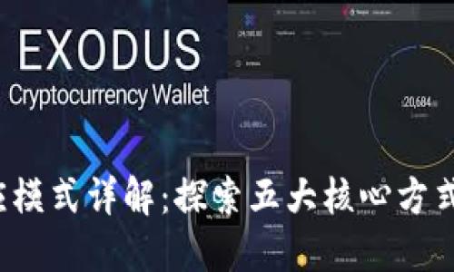 : 区块链供应模式详解：探索五大核心方式，供应链管理