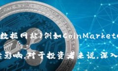 Tokenim是一种加密货币项目，通常涉及代币（tok