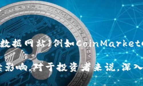 Tokenim是一种加密货币项目，通常涉及代币（token）的发行和管理。关于其具体的估值，通常会受到多个因素的影响，包括市场需求、代币的用途、团队的背景、技术的创新性等。

估值可以通过以下几种方式来进行：

1. **市场资本化**：代币的当前价格乘以流通中的总供应量。
2. **比较分析**：与类似项目的估值进行对比，以检查市场上可能的趋势。
3. **未来预期**：基于项目的技术潜力和市场需求做出的未来收益预测。

如果你想了解特定代币（如Tokenim）的最新估值，建议访问加密货币市场数据网站（例如CoinMarketCap或CoinGecko）并查看该代币的详细信息和市场表现。 

总之，Tokenim的估值是一个动态的过程，受到市场波动和项目发展的持续影响。对于投资者来说，深入研究和分析是做出理性决策的关键。