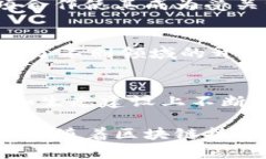在2018年，区块链公链项目涌现了许多有趣而具潜