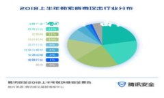 在加密货币和区块链领域，私钥是用于签署交易