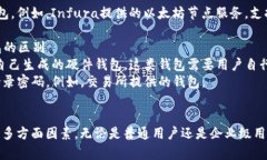 基于区块链的钱包系统种类繁多，依据其功能和