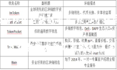 在广东省，区块链行业的发展非常活跃，涌现出了许多优秀的区块链企业。以下是一些知名的区块链公司，供您参考：

1. **腾讯**：作为中国最大的互联网科技公司之一，腾讯在区块链领域也有多项布局，涉及金融、数字资产、溯源等多个领域。

2. **阿里巴巴（蚂蚁金服）**：蚂蚁金服在区块链技术的应用方面走在前列，致力于通过区块链技术提升金融服务的透明度和安全性。

3. **区块链研究院**：在深圳成立，专注于区块链技术的研究与应用，为政府和企业提供区块链技术的咨询服务。

4. **华南理工大学区块链实验室**：利用高校资源，推动区块链技术的研究与应用，培养相关领域的人才。

5. **链家网**：在房地产交易中应用区块链技术，解决信息透明度的问题，提升用户信心。

6. **前海金融集团**：在区块链发展、金融服务等领域积累了丰富的经验，并积极推动相关项目。

7. **Gooood链**：这是一家专注于公共服务与社会治理的区块链项目，致力于利用区块链技术改善社会服务。

以上是部分在广东省内较为知名的区块链公司，随着区块链技术的不断发展，未来还会有更多的公司和项目涌现。