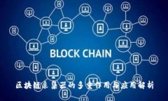 区块链采集器的多重作用与应用解析