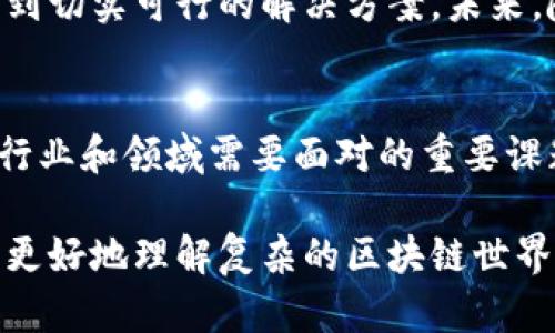 区块链世界新兴技术的全面探讨与未来展望

区块链, 新兴技术, 数字货币, 去中心化/guanjianci

引言：区块链革命的崛起
在过去的十年里，区块链技术的迅猛发展无疑重塑了许多行业的面貌，从金融到供应链管理，区块链的影响力无处不在。这种革命性的技术不仅仅是数字货币的基础，更是去中心化、透明性和安全性的象征。

区块链的基本概念及原理
区块链是一种分布式数据库技术，它通过将信息分块并以链条的形式连接，保证了数据的不可篡改性和透明性。每个“区块”中包含了一定量的交易信息，以及前一个区块的哈希值。这种结构不仅保证了数据的安全性，还能够在没有中央管理者的情况下，进行信息的验证和验证。

1. 去中心化金融（DeFi）的崛起
去中心化金融（DeFi）是当前区块链技术应用中最引人注目的领域之一。通过DeFi，用户可以绕过传统金融机构，直接参与借贷、交易和保险等金融活动。这种模式降低了交易成本，同时提高了资金的流动性和透明度。

2. NFT与数字资产的兴起
非同质化代币（NFT）作为区块链的一种创新应用，正引领着数字艺术、音乐和游戏产业的变革。NFT能够提供对数字资产的独特所有权，带来全新的商业模式和创作方式。

3. 企业区块链解决方案的成熟
越来越多的大型企业开始认识到区块链在提升供应链管理、数据安全和透明度方面的潜力。通过企业区块链解决方案，企业可以实现更高效的运营，降低 fraud 风险，流程。

4. 区块链在物联网（IoT）中的应用
结合物联网与区块链技术，可以实现更智能的设备管理。这种结合不仅提高了数据的安全性，还能够实现设备之间的智能合约，自动化处理交易和信息。

5. 身份验证和数据隐私
随着数据隐私问题的日益严重，区块链技术在身份验证和数据管理方面的应用显得尤为重要。通过区块链，用户可以控制自己的个人数据，从而享有更高的隐私保护。

未来展望：区块链的无限可能性
区块链技术仍然处于发展初期，其潜在应用领域几乎无穷无尽。从医疗保健到投票系统，区块链的特点使得它能够在许多行业中找到切实可行的解决方案。未来，随着技术的不断迭代和法规的逐步完善，我们可以期待区块链在各个领域的更加广泛应用。

结论
区块链技术的不断演进，为世界带来了前所未有的机遇与挑战。未来，如何充分利用这一技术，解决现实中的各种问题，将是每一个行业和领域需要面对的重要课题。

这篇文章将围绕这些大纲展开，结合多个领域的实例和案例分析，不断深入探讨区块链新兴技术背后的原理与应用，意在帮助读者更好地理解复杂的区块链世界。接下来，我将逐段详细展开，大约2700个字的内容，分析每个领域的现状、挑战及未来发展，确保读者得到深入透彻的知识与思考。