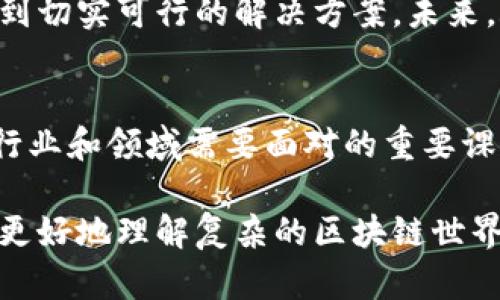 区块链世界新兴技术的全面探讨与未来展望

区块链, 新兴技术, 数字货币, 去中心化/guanjianci

引言：区块链革命的崛起
在过去的十年里，区块链技术的迅猛发展无疑重塑了许多行业的面貌，从金融到供应链管理，区块链的影响力无处不在。这种革命性的技术不仅仅是数字货币的基础，更是去中心化、透明性和安全性的象征。

区块链的基本概念及原理
区块链是一种分布式数据库技术，它通过将信息分块并以链条的形式连接，保证了数据的不可篡改性和透明性。每个“区块”中包含了一定量的交易信息，以及前一个区块的哈希值。这种结构不仅保证了数据的安全性，还能够在没有中央管理者的情况下，进行信息的验证和验证。

1. 去中心化金融（DeFi）的崛起
去中心化金融（DeFi）是当前区块链技术应用中最引人注目的领域之一。通过DeFi，用户可以绕过传统金融机构，直接参与借贷、交易和保险等金融活动。这种模式降低了交易成本，同时提高了资金的流动性和透明度。

2. NFT与数字资产的兴起
非同质化代币（NFT）作为区块链的一种创新应用，正引领着数字艺术、音乐和游戏产业的变革。NFT能够提供对数字资产的独特所有权，带来全新的商业模式和创作方式。

3. 企业区块链解决方案的成熟
越来越多的大型企业开始认识到区块链在提升供应链管理、数据安全和透明度方面的潜力。通过企业区块链解决方案，企业可以实现更高效的运营，降低 fraud 风险，流程。

4. 区块链在物联网（IoT）中的应用
结合物联网与区块链技术，可以实现更智能的设备管理。这种结合不仅提高了数据的安全性，还能够实现设备之间的智能合约，自动化处理交易和信息。

5. 身份验证和数据隐私
随着数据隐私问题的日益严重，区块链技术在身份验证和数据管理方面的应用显得尤为重要。通过区块链，用户可以控制自己的个人数据，从而享有更高的隐私保护。

未来展望：区块链的无限可能性
区块链技术仍然处于发展初期，其潜在应用领域几乎无穷无尽。从医疗保健到投票系统，区块链的特点使得它能够在许多行业中找到切实可行的解决方案。未来，随着技术的不断迭代和法规的逐步完善，我们可以期待区块链在各个领域的更加广泛应用。

结论
区块链技术的不断演进，为世界带来了前所未有的机遇与挑战。未来，如何充分利用这一技术，解决现实中的各种问题，将是每一个行业和领域需要面对的重要课题。

这篇文章将围绕这些大纲展开，结合多个领域的实例和案例分析，不断深入探讨区块链新兴技术背后的原理与应用，意在帮助读者更好地理解复杂的区块链世界。接下来，我将逐段详细展开，大约2700个字的内容，分析每个领域的现状、挑战及未来发展，确保读者得到深入透彻的知识与思考。