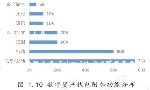 在讨论TokenIM 2.0和MyToken之前，首先需要了解这两款产品的背景及其职业定位。TokenIM和MyToken都是在数字货币和区块链领域中使用的工具，但它们的功能和市场目标存在一些差异。

### tokenim2.0和mytoken的区别

#### 1. 定义和功能

**TokenIM 2.0**
- **定义**：TokenIM是一个多功能的数字资产管理工具，主要提供数字货币钱包服务。TokenIM 2.0是其升级版本，支持更多的功能和币种，旨在为用户提供更安全和便捷的数字资产管理服务。
- **功能**：
  - 多币种支持：支持多种主流数字货币的存储和管理。
  - 安全性：通过多重签名、安全加密等技术来保护用户的数字资产。
  - 交易功能：内置交易所功能，可以直接在钱包内进行数字货币交易，提高用户的便捷性。
  
**MyToken**
- **定义**：MyToken是一个数字资产查询和分析平台，主要致力于为用户提供数字货币市场的实时数据和信息。
- **功能**：
  - 实时行情：提供各类数字货币的实时市场行情数据。
  - 分析工具：用户可以利用MyToken进行市场分析和投资决策的支持。
  - 社区功能：MyToken平台上用户可以交流，分享投资见解和感受。

#### 2. 目标用户

**TokenIM 2.0**的主要目标用户是需要一个安全、高效的钱包工具的数字货币持有者和交易者，希望在一个平台上管理所有的数字资产。

**MyToken**的目标用户主要是需要市场数据和分析支持的投资者和初学者，他们希望获取更多的市场信息，以便做出更明智的投资决策。

#### 3. 用户界面和体验

**TokenIM 2.0**注重用户体验，其界面设计相对简洁且易于使用，适合广泛的用户群体，从新手到经验丰富的交易者。其用户界面通常以钱包管理和交易功能为中心，方便用户快速使用。

**MyToken**则更多地将重点放在数据呈现和市场分析上。它的界面设计以信息为核心，为用户提供图表、趋势分析和数据解读，适合数据驱动的用户。

#### 4. 封闭性和开放性

**TokenIM 2.0**是一款相对封闭的工具，主要集中在钱包和交易功能上，用户通常要在平台内部完成操作。

**MyToken**则具有更高的开放性，用户可以访问各种不同的数字货币信息，并根据自身需求灵活使用分析工具。

### 结论

在选择TokenIM 2.0和MyToken时，用户应根据自己的需求进行评估。如果他们需要一个安全的数字资产管理工具，TokenIM 2.0可能是更好的选择。而如果他们希望获得市场数据和分析支持，提高投资决策能力，那么MyToken将更适合他们。

若需要进一步的分析和了解，两者各自的功能和服务可以结合实际使用经验加以体验和对比，也可以参考更多用户的评价与建议。