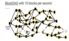 2023年世界十大区块链股票推荐，抓住区块链投资