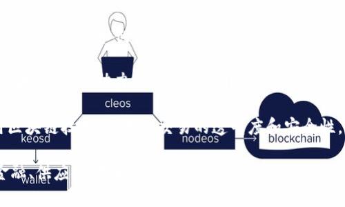 在中国，区块链技术得到了快速发展，许多公司积极参与这一领域的创新和应用。以下是一些在中国较为知名的区块链公司（截至2023年）：

1. **蚂蚁区块链（Ant Blockchain）**: 蚂蚁金服旗下，专注于金融服务和跨境支付的区块链解决方案。

2. **腾讯区块链（Tencent Blockchain）**: 腾讯利用区块链技术为数字版权、供应链管理和金融等方面提供解决方案。

3. **阿里巴巴（Alibaba）**: 阿里巴巴在区块链技术方面有多项专利，涉及电子商务和物流等领域的应用。

4. **比特大陆（Bitmain）**: 专注于区块链硬件和矿机生产，推动比特币挖矿相关业务。

5. **超链（Hyperchain）**: 专注于开发企业级区块链平台，提供多种区块链基础设施服务。

6. **宁德时代（CATL）**: 在区块链帮助供应链管理和电池追溯方面进行了积极探索。

7. **Vecow（威科科技）**: 提供基于区块链的物联网解决方案，以确保数据的透明性和安全性。

8. **金丘（JinQiu）**: 专注于数字货币和区块链的金融技术创新。

9. **华为（Huawei）**: 华为云服务平台提供区块链服务，助力企业数字化转型。

10. **链家（Lianjia）**: 在房地产行业中应用区块链技术，以提高交易的透明度和安全性。

这些公司在不同领域内运用区块链技术，包括金融、供应链、物联网、数字版权等，助力推动各行业的数字化转型。