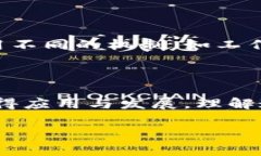 区块链技术自从比特币问世以来，已经在多个领