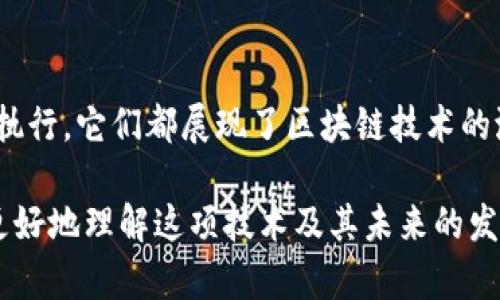 区块链技术自从比特币问世以来，经历了快速的发展，目前已经引发了多种区块链平台的出现。下面将列出一些主要的区块链平台，并简要介绍它们的特点和应用场景。

### 1. 比特币（Bitcoin）

比特币是第一个也是最知名的区块链项目。它的主要目的是为用户提供一种去中心化的电子货币。比特币通过挖矿机制让用户可以参与到交易验证和网络安全中。它的应用主要集中在数字货币的转账和储存上。

### 2. 以太坊（Ethereum）

以太坊是一个开源的区块链平台，允许开发者创建分散应用程序（dApps）和智能合约。以太坊不仅支持数字货币的转账，还使得更复杂的算法可以在区块链上运行，开创了去中心化金融（DeFi）和非同质化代币（NFT）的新时代。

### 3. 瑞波（Ripple）

瑞波网络的核心目的是跨境支付，其独特的共识机制比传统的矿工验证机制要高效得多。瑞波币（XRP）被用于在不同货币之间进行转账。它专注于与金融机构和银行的合作，旨在提高资金转移的速度和成本效率。

### 4. 波卡（Polkadot）

波卡是一个多链框架，它允许不同的区块链（梨子链）间进行信息和数据的传递。波卡实现了跨链互操作性，使得开发者可以在不同的区块链上开发应用，并且可以灵活地选择合适的链来进行数据处理。

### 5. 莱特币（Litecoin）

莱特币是比特币的“轻量级”版本，交易确认时间更短，处理能力更强。由于其技术基础与比特币相似，莱特币常被称为“银”，而比特币则被视为“金”。莱特币的设计目的是为了提供更快的交易和更高的抗攻击能力。

### 6. 币安智能链（Binance Smart Chain）

币安智能链是币安推出的智能合约平台，旨在为去中心化应用和区块链项目提供高效的执行环境。由于其低交易费用和高处理速度，币安智能链在DeFi和NFT项目中得到了广泛使用。

### 7. Chainlink

Chainlink是一个去中心化的预言机网络，它使智能合约可以安全地与现实世界的数据源进行交互。Chainlink在DeFi领域尤为重要，因为它为基于区块链的应用提供了外部数据的可靠来源。

### 8. Cardano

Cardano是一个注重安全性和可扩展性的区块链平台，其独特的分层架构使得交易和智能合约的处理更加高效。Cardano的目标是实现可持续性、互操作性和可扩展性，以支持大规模的区块链应用。

### 9. Solana

Solana以其高速交易和低交易费用而闻名，吸引了大量的DeFi和NFT项目。其独特的共识机制——证明历史（Proof of History）极大地提高了网络的处理能力，使得Solana成为了一个注重性能的区块链平台。

### 10. Cosmos

Cosmos被称为“区块链的互联网”，它允许多个区块链之间进行互操作。Cosmos的目标是解决区块链孤岛问题，实现不同区块链的无缝连接和数据共享。

### 结论

这些区块链项目各具特色，服务于不同的应用场景。无论是在数字货币的转账，还是智能合约的执行，它们都展现了区块链技术的潜力和多样性。在未来，我们将会看到更多基于区块链的创新应用，改变我们的生活和商业模式。

如果你对区块链有更深入的兴趣，建议仔细研究每个项目的白皮书和社区活动，这将有助于你更好地理解这项技术及其未来的发展趋势。
