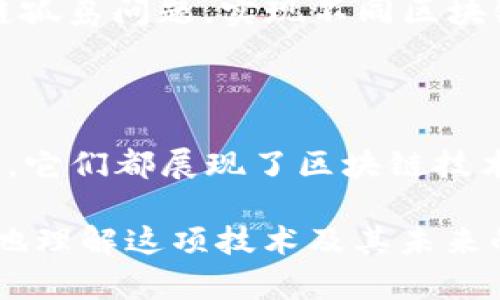 区块链技术自从比特币问世以来，经历了快速的发展，目前已经引发了多种区块链平台的出现。下面将列出一些主要的区块链平台，并简要介绍它们的特点和应用场景。

### 1. 比特币（Bitcoin）

比特币是第一个也是最知名的区块链项目。它的主要目的是为用户提供一种去中心化的电子货币。比特币通过挖矿机制让用户可以参与到交易验证和网络安全中。它的应用主要集中在数字货币的转账和储存上。

### 2. 以太坊（Ethereum）

以太坊是一个开源的区块链平台，允许开发者创建分散应用程序（dApps）和智能合约。以太坊不仅支持数字货币的转账，还使得更复杂的算法可以在区块链上运行，开创了去中心化金融（DeFi）和非同质化代币（NFT）的新时代。

### 3. 瑞波（Ripple）

瑞波网络的核心目的是跨境支付，其独特的共识机制比传统的矿工验证机制要高效得多。瑞波币（XRP）被用于在不同货币之间进行转账。它专注于与金融机构和银行的合作，旨在提高资金转移的速度和成本效率。

### 4. 波卡（Polkadot）

波卡是一个多链框架，它允许不同的区块链（梨子链）间进行信息和数据的传递。波卡实现了跨链互操作性，使得开发者可以在不同的区块链上开发应用，并且可以灵活地选择合适的链来进行数据处理。

### 5. 莱特币（Litecoin）

莱特币是比特币的“轻量级”版本，交易确认时间更短，处理能力更强。由于其技术基础与比特币相似，莱特币常被称为“银”，而比特币则被视为“金”。莱特币的设计目的是为了提供更快的交易和更高的抗攻击能力。

### 6. 币安智能链（Binance Smart Chain）

币安智能链是币安推出的智能合约平台，旨在为去中心化应用和区块链项目提供高效的执行环境。由于其低交易费用和高处理速度，币安智能链在DeFi和NFT项目中得到了广泛使用。

### 7. Chainlink

Chainlink是一个去中心化的预言机网络，它使智能合约可以安全地与现实世界的数据源进行交互。Chainlink在DeFi领域尤为重要，因为它为基于区块链的应用提供了外部数据的可靠来源。

### 8. Cardano

Cardano是一个注重安全性和可扩展性的区块链平台，其独特的分层架构使得交易和智能合约的处理更加高效。Cardano的目标是实现可持续性、互操作性和可扩展性，以支持大规模的区块链应用。

### 9. Solana

Solana以其高速交易和低交易费用而闻名，吸引了大量的DeFi和NFT项目。其独特的共识机制——证明历史（Proof of History）极大地提高了网络的处理能力，使得Solana成为了一个注重性能的区块链平台。

### 10. Cosmos

Cosmos被称为“区块链的互联网”，它允许多个区块链之间进行互操作。Cosmos的目标是解决区块链孤岛问题，实现不同区块链的无缝连接和数据共享。

### 结论

这些区块链项目各具特色，服务于不同的应用场景。无论是在数字货币的转账，还是智能合约的执行，它们都展现了区块链技术的潜力和多样性。在未来，我们将会看到更多基于区块链的创新应用，改变我们的生活和商业模式。

如果你对区块链有更深入的兴趣，建议仔细研究每个项目的白皮书和社区活动，这将有助于你更好地理解这项技术及其未来的发展趋势。
