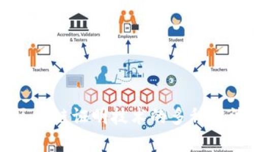 深度解析区块链证明技术的多种方法及其应用