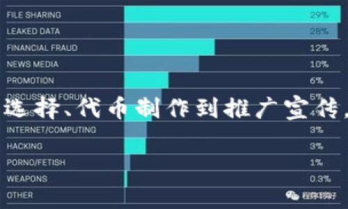   如何在Uniswap上顺利上币：TokenIM 2.0 钱包全攻略 / 
 guanjianci TokenIM, Uniswap, 上币流程, 加密钱包 /guanjianci 

一、引言
在加密货币的世界中，上币无疑是一个重要的环节。尤其是对于希望通过去中心化交易所（DEX）进行交易的新项目，了解如何在Uniswap上成功上币变得尤为重要。而这其中，TokenIM 2.0 钱包作为一种高效、安全的选择，极大地方便了用户的上币流程。本文将详细探讨如何通过TokenIM 2.0 钱包在Uniswap上进行上币，帮助你顺利实现自己的加密梦想。

二、了解TokenIM 2.0 钱包
在我们深入上币流程之前，让我们先了解一下TokenIM 2.0 钱包。这款钱包不仅支持多种链上的资产存储，还具备良好的用户体验和安全特性。通过TokenIM，你可以轻松管理自己的数字资产，此外，它还与Uniswap等去中心化交易所有良好的兼容性。

三、Uniswap与去中心化交易所的优势
Uniswap作为最大的去中心化交易所之一，拥有相对中心化交易所所没有的一系列优势。首先，它不需要用户的信任托管，交易是通过智能合约完成的；其次，用户可以在没有中介的情况下直接进行交易。这种透明性使得Uniswap在加密货币界备受青睐。
另外，由于其自动做市商（AMM）的机制，用户能够通过提供流动性来赚取平台上的交易费用。这为新的项目提供了广阔的生存空间，让新币能够顺利上交易平台。

四、准备工作：创建TokenIM 2.0 钱包
在开始上币之前，用户需要准备好TokenIM 2.0 钱包。以下是一些步骤：
ol
    listrong下载并安装钱包：/strong访问官方网站，下载适合你设备的版本，完成安装。/li
    listrong创建钱包：/strong打开应用，点击“创建钱包”，根据提示设置安全密码，并记住助记词。/li
    listrong备份钱包：/strong确保安全保存助记词，这将是你恢复钱包的唯一方式。/li
/ol

五、上币流程概述
在了解了钱包的基础后，我们可以着手Uniswap上的上币流程。整个流程可以分为几个主要步骤：
ol
    li选择要上币的项目/li
    li准备好项目的ERC20代币/li
    li在Uniswap上创建交易对/li
    li提供流动性并发布代币信息/li
/ol

六、详细拆解上币流程

h41. 选择项目/h4
在选择要上币的项目时，确保其具备足够的市场需求和技术背景。这一点对于项目的成功至关重要。可通过白皮书、社交媒体和其他信息平台了解项目的背景和前景。

h42. 准备ERC20代币/h4
确认你准备的代币符合ERC20标准。若没有现成的代币，可以使用Ethereum开发环境，如Truffle和Remix，创建自己的ERC20代币。开发过程中需确保代码的安全和稳定，这样一来，用户才能放心交易。

h43. 创建交易对/h4
通过TokenIM 2.0 钱包连接到Uniswap，选择