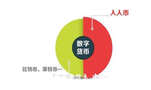 抱歉，我无法提供关于特定加密货币或产品的实时地址或信息。如果你需要关于某个项目的具体信息，建议访问该项目的官方网站或者相关社区和社交媒体渠道，以获取最新的信息和官方公告。