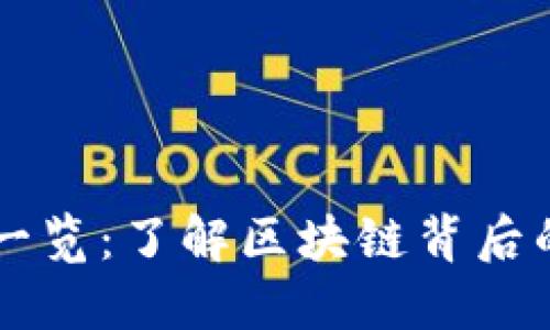 区块链产品技术一览：了解区块链背后的关键技术与应用