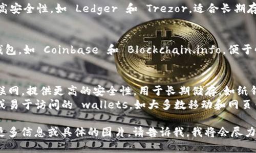 区块链钱包的种类有很多，以下是几种主要类型的区块链钱包：

1. **软件钱包**：
   - **桌面钱包**：可以在电脑上下载并使用的应用程序，如 Exodus 和 Electrum。
   - **移动钱包**：适用于手机的应用程序，如 Trust Wallet 和 Mycelium。

2. **硬件钱包**：
   - 独立的物理设备，具备高安全性，如 Ledger 和 Trezor，适合长期存储加密货币。

3. **网页钱包**：
   - 通过网页访问的在线钱包，如 Coinbase 和 Blockchain.info，便于快捷交易，但安全性相对较低。

4. **冷钱包与热钱包**：
   - **冷钱包**：不连接互联网，提供更高的安全性，用于长期储存，如纸钱包和硬件钱包。
   - **热钱包**：在线连接或易于访问的 wallets，如大多数移动和网页钱包，方便进行快速交易。

如果您需要关于这些钱包的更多信息或具体的图片，请告诉我，我将会尽力提供相关的详情！