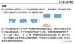 关于“香港区块链公司股票”这个主题，可以围