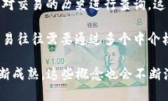 区块链作为一种新兴技术，源于多个关键概念和