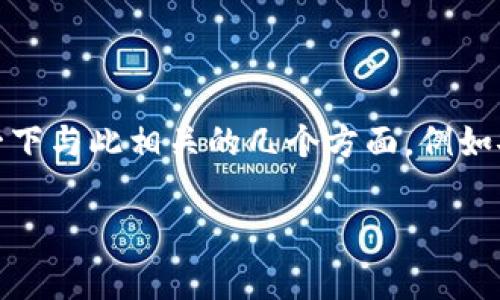 关于“tokenim地址需要经常更换吗”的问题，我们可以深入探讨一下与此相关的几个方面，例如安全性、用户体验以及市场需求。以下是内容主体大纲和详细内容。

Tokenim地址更换的必要性与安全性分析