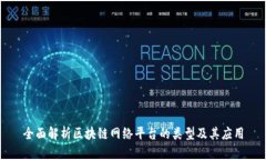 全面解析区块链网络平台的类型及其应用