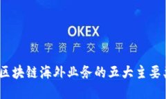 2023年区块链海外业务的五大主要类型揭秘
