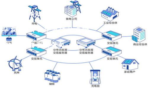 下面是关于中国商用区块链技术的一个、相关关键词和内容大纲。

中国商用区块链技术的现状与未来：破解行业痛点的创新解决方案
区块链技术, 商用区块链, 中国区块链, 区块链应用/guanjianci

### 内容大纲：

一、什么是区块链技术？
区块链是去中心化的数字账本技术，其核心理念是将数据以区块形式存储，并通过加密算法串联形成链条。区块链的去中心化特性使其在数据安全性、透明性和可追溯性方面具有显著优势。

二、中国区块链技术的发展历程
中国的区块链技术起步相对较晚，但近年来发展迅猛。从最早的比特币交易开始，中国逐渐认识到区块链的潜在价值。2016年，国家发布了《国家信息化发展战略纲要》，明确提出了要大力发展区块链技术。自此，各类区块链项目如雨后春笋般涌现。

三、商用区块链技术的特点
商用区块链技术在数据共享和可信度方面具有独特优势。通过智能合约实现自动化交易，降低交易成本，提高效率。此外，区块链的透明特性有助于建立信任关系，减少欺诈行为。

四、中国区块链应用领域详解
1. **金融行业**br
区块链在金融行业的应用最为广泛，通过数字货币跨境支付、资产证券化、供应链金融等手段，提升了金融服务的效率和安全性。
2. **物流与供应链管理**br
在物流领域，区块链技术通过提供可追溯的物流信息，减少了供应链中的摩擦和信息不对称，提升了整体效率。
3. **医疗健康**br
区块链技术在医疗领域的应用，通过患者信息的安全共享，提高了诊断和治疗的准确性。
4. **政府与公共服务**br
区块链技术在政府公共服务中的应用，通过透明化的行政流程，增强了公众对政府的信任感。

五、中国商用区块链技术的主要挑战
尽管发展迅速，中国的商用区块链仍面临多方面的挑战。包括技术标准缺乏、互操作性不足和法律法规滞后等问题。

六、未来展望：商用区块链技术的发展方向
未来，商用区块链技术将朝着多个方向发展：推动技术标准化、加强国家政策支持、积极探索金融监管科技，以及与人工智能、大数据等新兴技术的融合。

七、结论
中国商用区块链技术正在不断创新和完善，尽管面临挑战，但其在各个行业的应用潜力巨大。只有不断推动与时俱进的技术发展，才能充分释放区块链的价值。

### 主体内容

一、什么是区块链技术？

区块链技术，简单来说，就是一种去中心化的数据存储方式。想象一下，如果你把所有数字交易的数据放在一个大账本上，而这个账本是分散在全世界许多人的手中，每个人都能看到、分享并确保其安全。这就是区块链的核心理念所在。通过每个区块存储数据，以链的形式进行串联，确保数据的安全性、透明性和不可篡改性。

区块链技术的出现，可以说是对传统数据管理的一次颠覆。在数字经济高度发达的今天，数据的安全和透明性变得越来越重要。无论是金融、医疗还是供应链管理，各行各业都在探索如何利用区块链提升效率、降低成本、加强数据安全。

二、中国区块链技术的发展历程

中国的区块链技术发展并不是一帆风顺的。从比特币的诞生开始，区块链技术便引起了广泛关注。然而，最初因为政策的原因，中国对区块链的投资和研究都相对谨慎。直到2016年，国家开始重视区块链技术的潜力，发布了系列政策文件，积极推动区块链技术的研究和应用。

随着区块链技术监管政策的逐步完善，各类区块链应用也迅速发展。2019年，中国政府将区块链视为核心技术之一，并加大了对区块链产业的支持力度。可以说，中国的区块链技术发展已进入快速通道。

三、商用区块链技术的特点

商用区块链技术有着独特的特点，这使得它在各行各业中备受青睐。首先，去中心化的特性大大提升了数据安全性。通过加密算法，区块链能够确保交易数据在传输和存储过程中的安全，无需过度依赖中心机构，降低了系统单点故障的风险。

其次，商用区块链技术还具备透明度和可追溯性。在区块链网络中，所有参与者都可以查看交易记录，确保信息的真实可信。这在防止欺诈、提高信任度方面发挥了重要作用。

最后，通过智能合约的实现，商用区块链能够自动执行合同条款，减少人工干预。这样一来，不仅提高了效率，也降低了潜在的交易成本。

四、中国区块链应用领域详解

在中国，区块链技术已经获得了多个行业的认可与应用，涵盖了金融、物流、医疗、政府等多个领域。以下是具体的应用案例：

1. **金融行业**

在金融领域，区块链技术的应用已经成为一种趋势。数字货币的跨境支付利用区块链技术来确保交易的即时性和安全性；而资产证券化则通过区块链的透明性、追溯性来提升交易的可信度。

例如，银行可以利用区块链技术进行实时清算，减少了传统清算流程中的复杂环节，大大降低了交易成本。同时，监管部门也可以通过区块链技术实时监控交易行为，降低金融风险。

2. **物流与供应链管理**

在物流行业，区块链技术能够有效解决信息不对称的问题。通过提供可追溯的物流信息，相关方可以实时了解商品的运输状态，减少了因信息滞后带来的效率损失。

例如，大型电商平台与物流公司合作，利用区块链记录每一步的运输信息，从而实现透明化的物流跟踪。这不仅提升了客户体验，也提高了供应链管理的整体效率。

3. **医疗健康**

区块链技术在医疗健康领域的应用日益增多。通过建立去中心化的患者信息平台，医疗机构之间可以安全、实时地共享患者数据，从而提高诊断和治疗的准确性。

例如，患者的病历、诊断信息通过区块链技术加密存储，供不同医疗机构查询，避免了病历重复检查和数据丢失的问题，提升了医疗服务质量。

4. **政府与公共服务**

在政府与公共服务领域，区块链技术的应用能够提高行政效率，增强公众对政府的信任度。通过建立透明的行政流程，以及公开的公共信息平台，政府能够更好地服务于社会。

例如，利用区块链技术进行土地登记，能够有效防止土地信息的篡改，确保土地交易的合法性与透明性。

五、中国商用区块链技术的主要挑战

尽管中国的商用区块链技术发展迅速，但仍面临不少挑战。首先，技术标准的不统一使得不同区块链系统之间存在互操作性不足的问题，限制了大规模应用场景的落地。

其次，区块链技术本身的技术壁垒，让许多企业在应用过程中会遇到技术难题，缺乏合适的人才资源。此外，区块链相关的法律法规尚不完善，很多项目在合规性方面面临困扰，导致创新受到限制。

六、未来展望：商用区块链技术的发展方向

展望未来，中国的商用区块链技术将会在多个方面取得突破。首先，推动技术标准化是关键，只有通过统一的标准，才能实现不同区块链系统之间的有效连接。

其次，国家政策的持续支持将为区块链的发展提供强有力的保障。此外，金融监管科技的探索将是未来发展的重要方向，利用区块链进行金融监督，有望降低金融风险。

最后，区块链与人工智能、大数据等新兴技术的结合，也将开辟出更广阔的应用场景。这一过程不仅能够提升技术的整体价值，也将推动各个行业的转型与升级。

七、结论

总体来说，中国商用区块链技术的未来充满希望。虽然面临着技术、监管等多方面的挑战，但通过不断地技术创新、政策推动和跨行业合作，商用区块链技术必将在中国各行各业中发挥更加重要的作用。