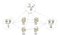 在区块链领域，专业人员面临的挑战和问题主要