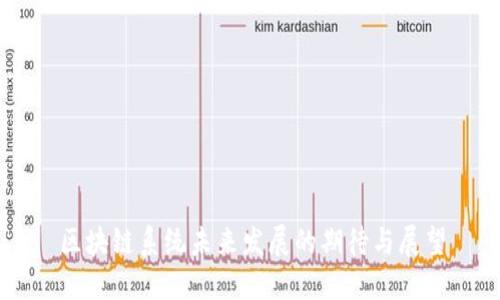 区块链系统未来发展的期待与展望