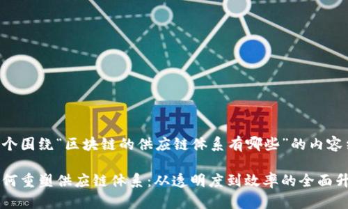 以下是一个围绕“区块链的供应链体系有哪些”的内容结构设计。

区块链如何重塑供应链体系：从透明度到效率的全面升级