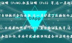 在区块链技术的研究和应用中，理解区块链的层