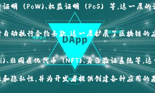 在区块链技术的研究和应用中，理解区块链的层级结构是非常重要的。这些层次构成了区块链的基础，帮助我们更好地理解其功能和潜力。下面是区块链的五个主要层级结构。

### 1. 数据层 (Data Layer)
这是区块链的基础层，负责存储所有的交易和区块信息。每个区块都包含了一定数量的交易记录，以及哈希指向前一个区块的引用。数据层确保所有信息是不可篡改的，增强了数据的安全性。

### 2. 网络层 (Network Layer)
网络层负责节点之间的通信，包括信息的传播和区块的同步。这个层次确保了所有参与者都能实时共享最新的数据和状态，不同的节点通过点对点网络协议连接，形成一个去中心化的系统。

### 3. 共识层 (Consensus Layer)
共识层是区块链的核心，负责确保所有节点就交易的有效性达成一致。常见的共识机制有工作量证明 (PoW)、权益证明 (PoS) 等。这一层的设计直接影响到区块链的性能和安全性。

### 4. 合约层 (Contract Layer)
合约层允许开发者在区块链上创建智能合约。智能合约是自执行的代码，能够在满足预定条件时自动执行合约条款。这一层扩展了区块链的应用场景，使其不仅限于数字货币，还可以用于供应链管理、投票系统等。

### 5. 应用层 (Application Layer)
应用层是最终用户与区块链交互的界面，包含各种区块链应用和服务，包括去中心化金融 (DeFi)、非同质化代币 (NFT)、身份验证系统等。这一层体现了区块链技术的实际应用和商业价值。

总结以上五层结构，区块链的架构设计旨在通过不同的层次实现信息的安全，保证交易的透明性和隐私性，并为开发者提供创建各种应用的基础。理解这一结构不仅有助于技术的深入研究，也能帮助企业更好地利用区块链技术推动创新。