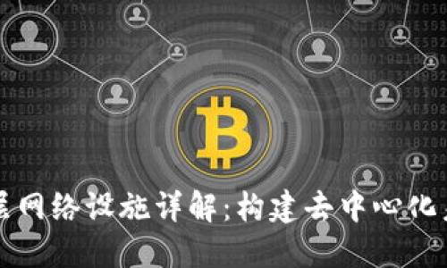 区块链底层网络设施详解：构建去中心化未来的基石