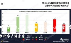 好的，下面我会提供一个且适合  的，以及相关的