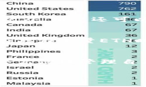 在 Tokenim 2.0 钱包中存储的 ETH（以太坊）数量没有具体的上限，几乎可以存储任意多的 ETH，前提是您的钱包地址在区块链上是存在的，并且没有其他限制，例如您的计算机存储空间、网络带宽或安全性考虑。

ETH是一种加密货币，Tokenim 2.0 钱包支持Ethereum网络的代币，因此只要您保持控制权，包括私钥和助记词，您就可以在钱包中保存任意多的ETH。而实际操作中，您需要关注的是交易费用、网络拥塞和个人安全性等问题。

Tokenim 2.0 钱包的主要特点
Tokenim 2.0 钱包不仅能存储以太币，还支持以太坊生态系统中的许多ERC-20标准代币。钱包提供用户友好的界面，使用户能够方便地发送、接收和管理加密资产。

ETH的存储和转账方式
在 Tokenim 2.0 钱包中，用户可以通过多种方式进行ETH的存储和转账，包括扫描二维码、复制地址等。此外，用户还可以通过DApp（去中心化应用）直接在钱包中与其他服务进行交互。

安全性与存储空间
尽管Tokenim 2.0 钱包没有明确的存储上限，但用户应注意安全性，例如采用强密码及两步验证。此外，在存储大量ETH时，建议使用硬件钱包等更为安全的解决方案。

总结
总的来说，Tokenim 2.0 钱包提供了灵活的存储方式，用户只需关注安全措施、网络费用等方面，便可安全高效地管理自己拥有的ETH资产。

如有更多关于Tokenim 2.0钱包的功能及使用心得，欢迎进一步探讨！