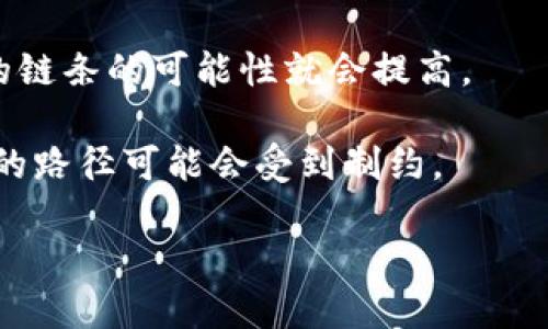 TokenIM 2.0 是否能够进行分叉，取决于其设计架构、社区共识和开发者的意图。一般而言，通用的区块链和代币协议，如果其代码开源，理论上都可以被分叉。这意味着，任何人都可以复制其代码，并在此基础上进行修改和重新发布新的版本。以下是一些影响TokenIM 2.0能否分叉的因素：

1. **开源和协议设计**：如果TokenIM 2.0的代码是开源的，那么任何人都可以进行分叉。分叉通常需要对现有代码进行修改或添加新功能。

2. **社区共识**：分叉通常需要得到广泛的社区支持。如果社区成员不支持某个分叉计划，那么即使技术上可行，也可能难以获得广泛的使用。

3. **经济和激励机制**：分叉的成功往往与经济激励相关。如果分叉能够提供更好的经济模式或激励机制，那么吸引用户转向新的链条的可能性就会提高。

4. **治理机制**：一些项目有其特定的治理机制，只有在一定条件下才能进行分叉。如果TokenIM 2.0有这样一个机制，那么分叉的路径可能会受到制约。

如果您对TokenIM 2.0的具体分叉情况感兴趣，建议关注相关的开发者社区和官方公告，这样可以获得最准确和最新的信息。