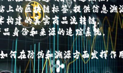 区块链防伪溯源的名称可以有很多种，以下是一些常见的名称：

1. **区块链溯源平台**：一个专注于提供物品溯源和验证的综合性平台。
2. **溯源区块链系统**：强调通过区块链技术实现的完整溯源过程的系统。
3. **防伪区块链网络**：专门用于商品防伪的信息网络。
4. **区块链真伪查询系统**：允许用户查询商品的真伪以及其来源。
5. **智能合约防伪**：通过智能合约技术实现的防伪解决方案。
6. **数字身份溯源**：提供产品数字身份的溯源系统，确保真实性。
7. **透明供应链**：利用区块链确保供应链的透明和可追溯性。
8. **区块链溯源标签**：针对商品贴上的区块链标签，提供信息溯源。
9. **真实链**：强调通过区块链技术构建的真实商品流转链。
10. **身份认证追踪**：用于验证产品身份和来源的追踪系统。

这些名称可以帮助用户理解区块链如何在防伪和溯源方面发挥作用，也可以用于市场营销和品牌推广。