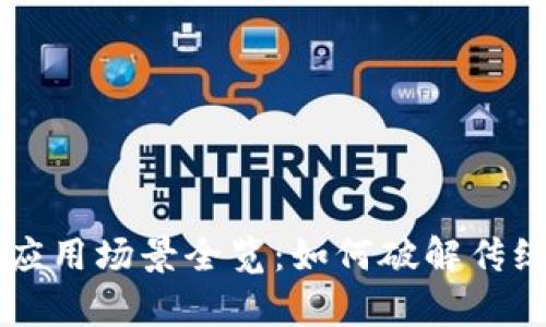 区块链金融应用场景全览：如何破解传统金融的痛点