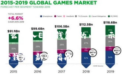 以下是围绕“Tokenim怎么导入EOS钱包”的内容示例，包括、关键词和大纲。

轻松导入Tokenim到EOS钱包：新手指南