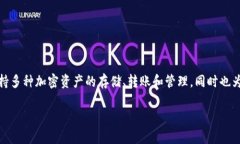 当然可以提到TokenIM 2.0钱包。TokenIM 2.0是一款功能